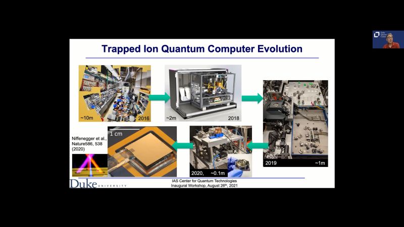 Advances in Trapped Ion Quantum Computing Technology | HKUST Jockey ...